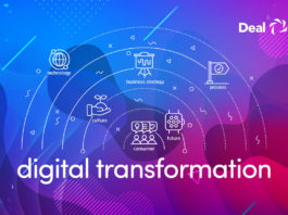 Transformação Digital é muito mais do que Eficiência operacional!!!