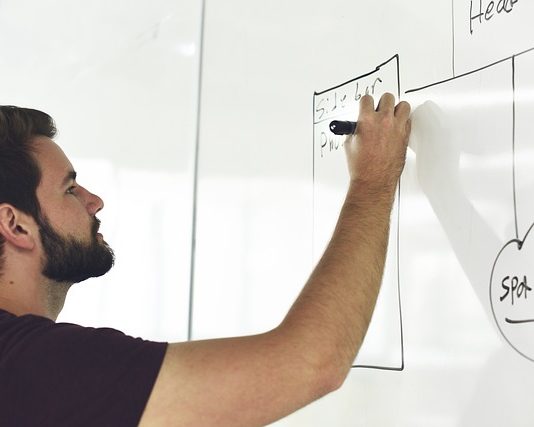 Empreendedorismo por meio do conhecimento Empreendedorismo por meio do conhecimento