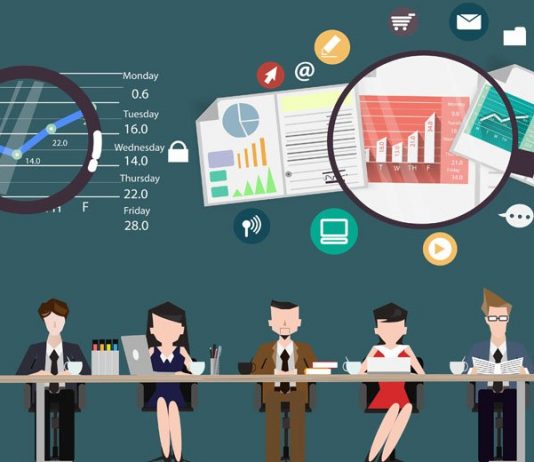 Quais são os recursos necessários para sua empresa funcionar?