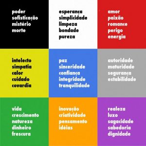 Significado das cores_Portal Empreendedorismo