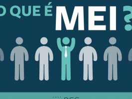 Conheça os seus direitos e obrigações como MEI 2020
